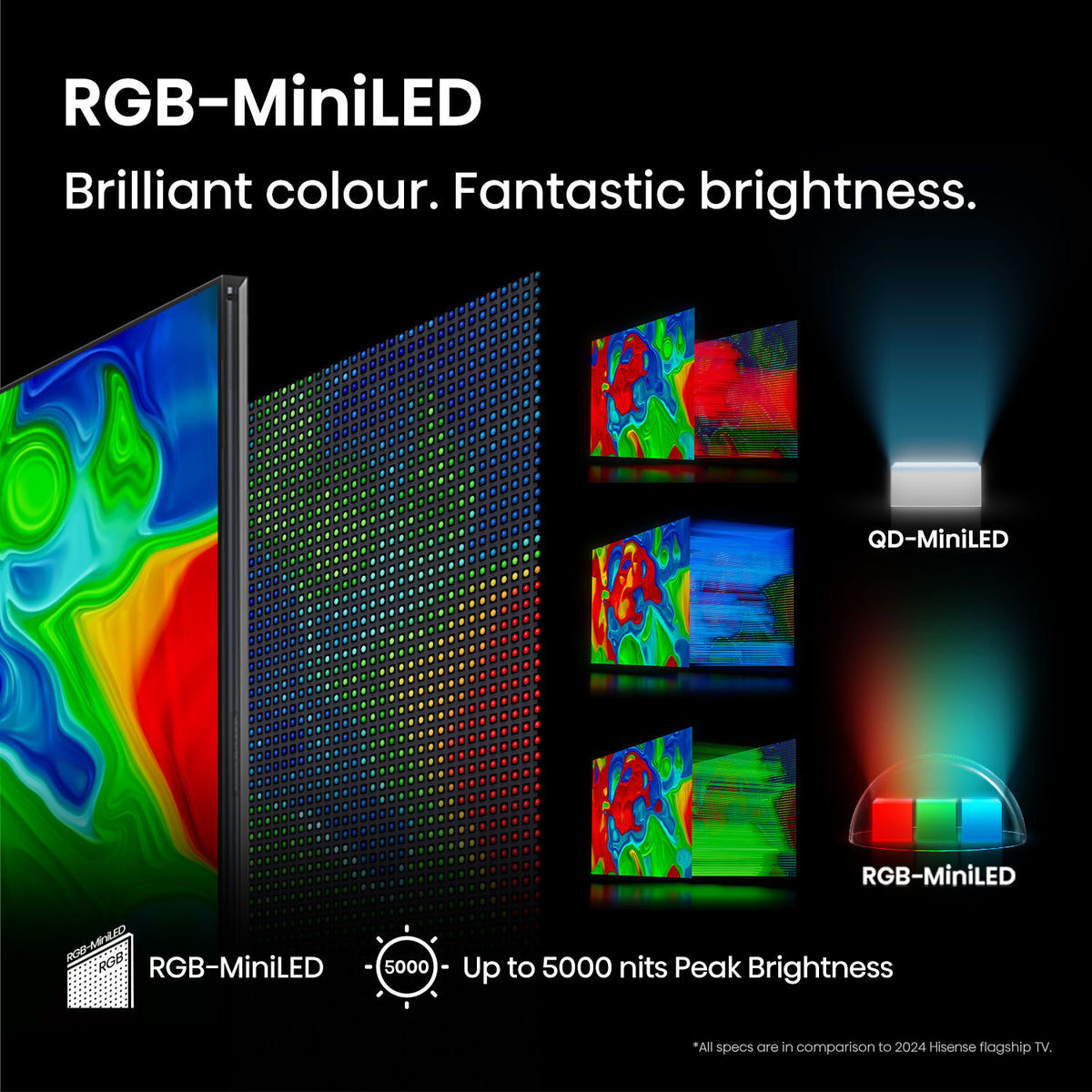 Hisense 100″ UX RGB-MiniLED 4K VIDAA Smart TV - 100UX