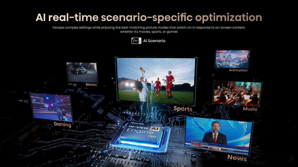 Hisense 65″ U7Q Pro ULED Mini-LED Pro 4K Gaming TV